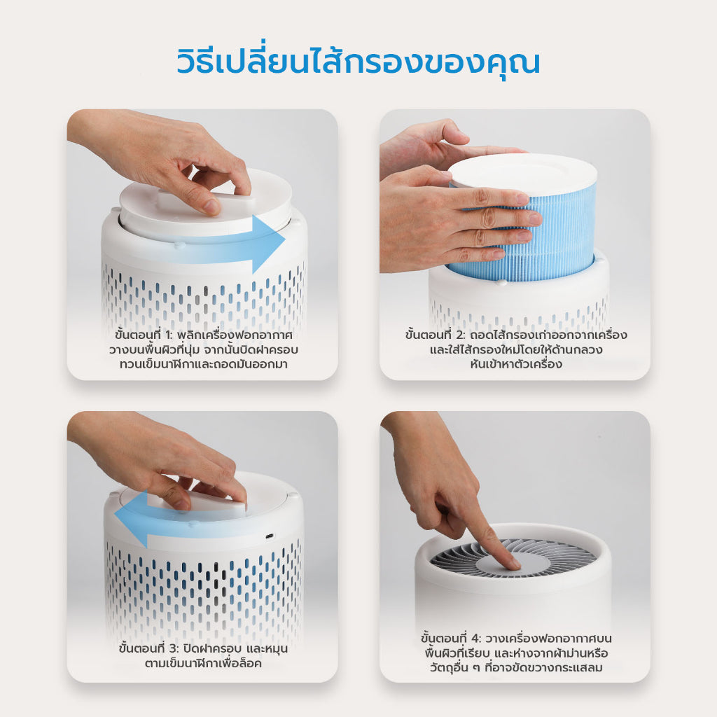 Meross 3 Stage H13 HEPA Filter ไส้กรองเครื่องฟอกอากาศ 3 ระดับ ความละเอียด 0.3 ไมครอน