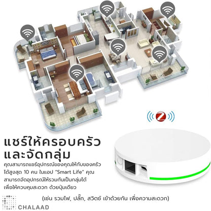 Zemismart HomeKit Zigbee Hub (v2)