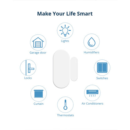 Zemismart Zigbee Door and Window Sensor