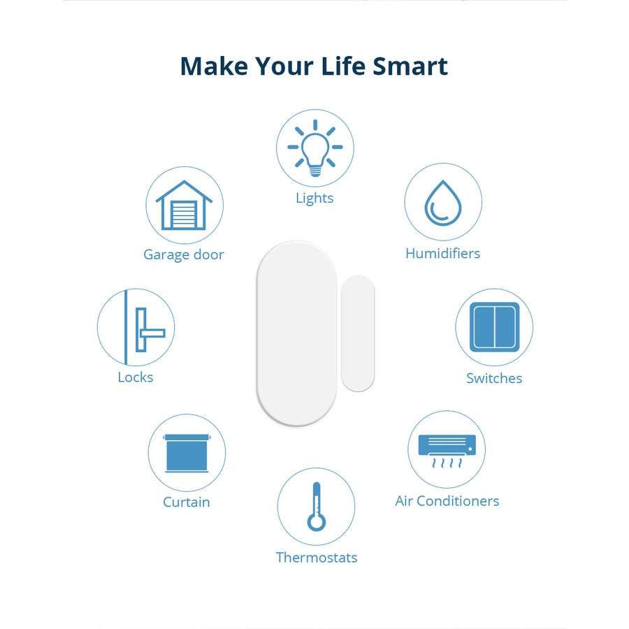 Zemismart Zigbee Door and Window Sensor เซ็นเซอร์เช็คสถานะประตูและหน้าต่าง