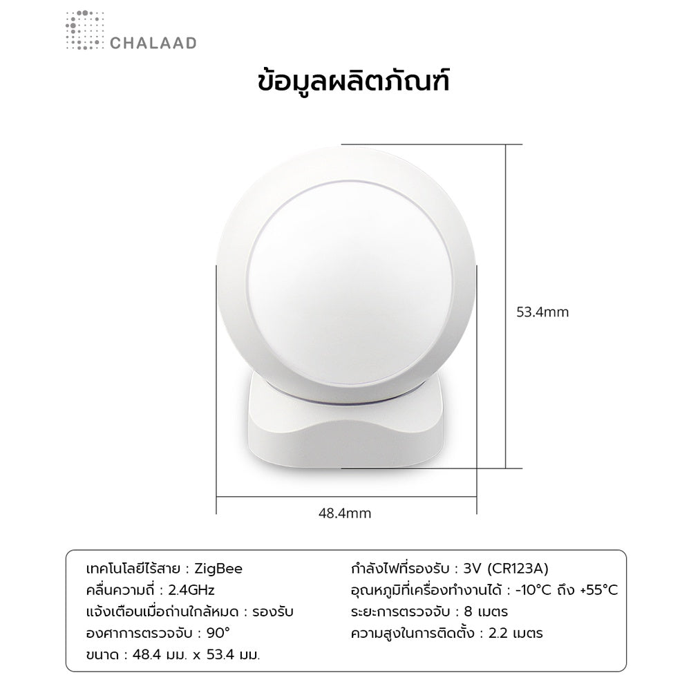 Zemismart Zigbee PIR Motion Sensor เซ็นเซอร์จับความเคลื่อนไหว Apple HomeKit, Tuya, Smart Life