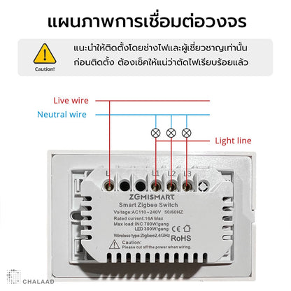 Zemismart Zigbee Smart Wall Light Switch - K Series