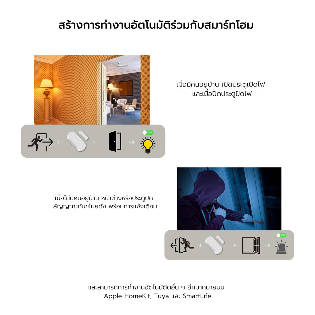 Zemismart Zigbee Door and Window Sensor เซ็นเซอร์เช็คสถานะประตูและหน้าต่าง