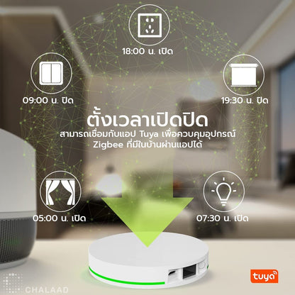 Zemismart HomeKit Zigbee Hub (v2)