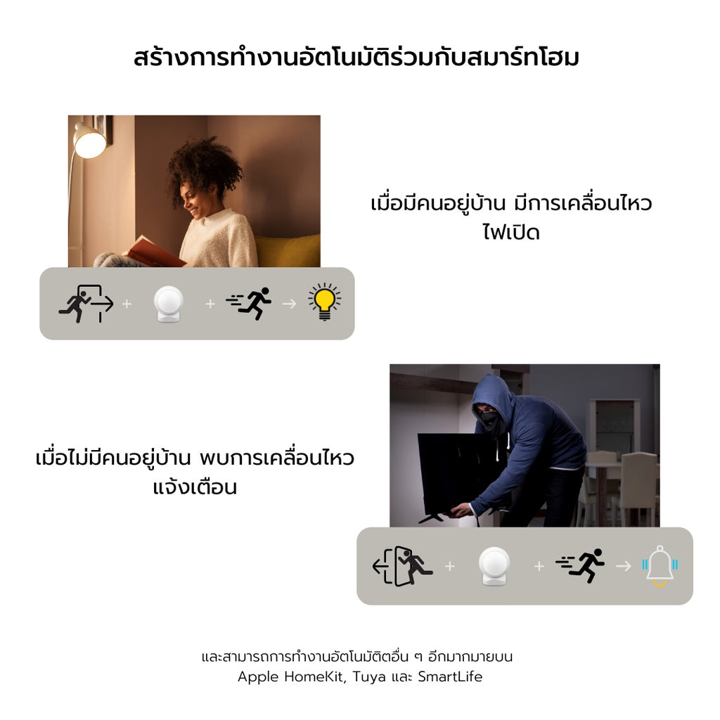 Zemismart Zigbee PIR Motion Sensor เซ็นเซอร์จับความเคลื่อนไหว Apple HomeKit, Tuya, Smart Life