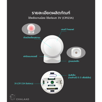 Zemismart Zigbee PIR Motion Sensor เซ็นเซอร์จับความเคลื่อนไหว Apple HomeKit, Tuya, Smart Life