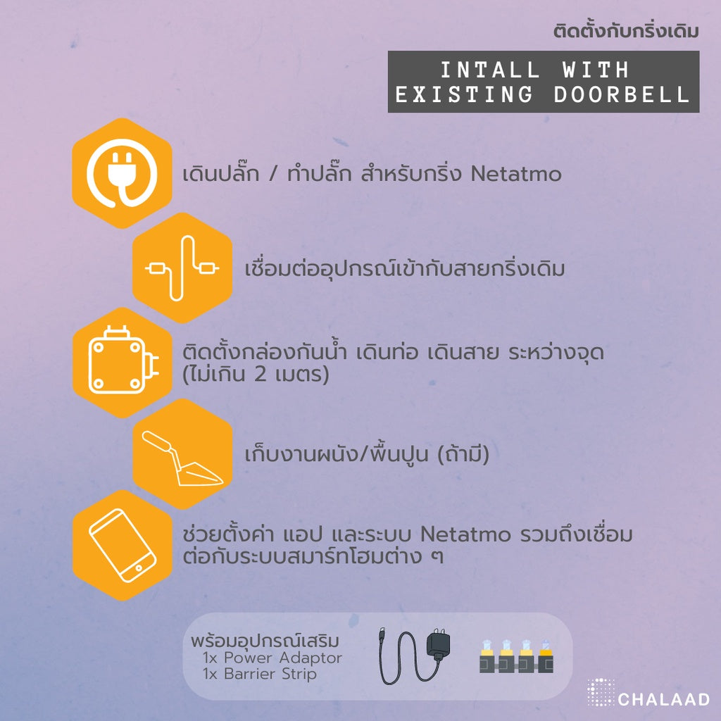 [E-Voucher] บริการติดตั้งกริ่งวิดีโออัจฉริยะ Netatmo Smart Video Doorbell (กรุงเทพฯ ปริมณฑล)