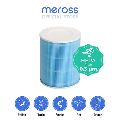 Meross 3 Stage H13 HEPA Filter ไส้กรองเครื่องฟอกอากาศ 3 ระดับ ความละเอียด 0.3 ไมครอน