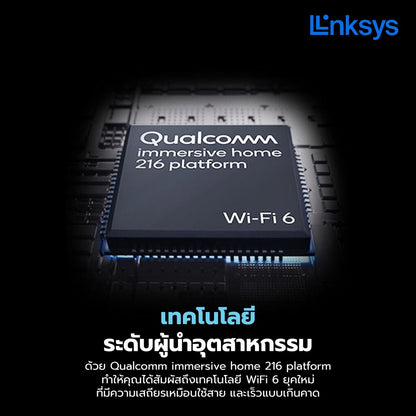 Linksys Velop MX5300 - Tri-Band AX5300 Mesh WiFi 6 Router เราเตอร์ไวไฟ 6 ระบบเมช LSS-MX5300-AH