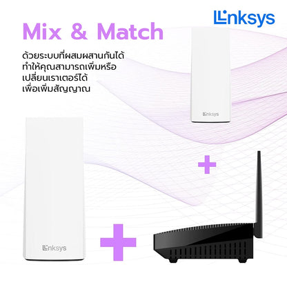 Linksys Velop MX5300 - Tri-Band AX5300 Mesh WiFi 6 Router เราเตอร์ไวไฟ 6 ระบบเมช LSS-MX5300-AH