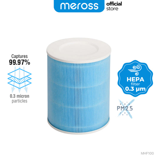 Meross 3 Stage H13 HEPA Filter ไส้กรองเครื่องฟอกอากาศ 3 ระดับ ความละเอียด 0.3 ไมครอน