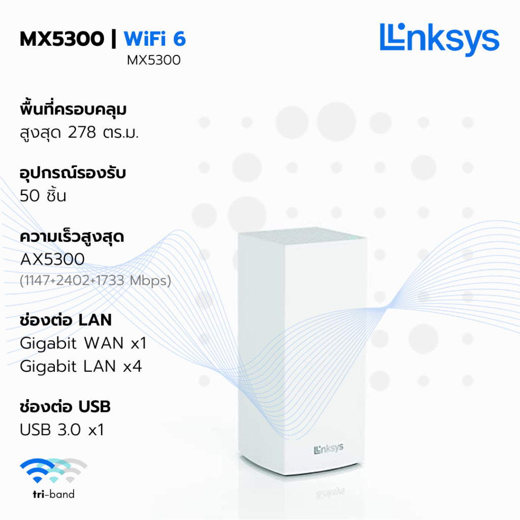 Linksys Velop MX5300 - Tri-Band AX5300 Mesh WiFi 6 Router เราเตอร์ไวไฟ 6 ระบบเมช LSS-MX5300-AH