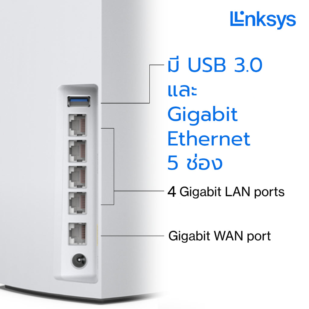 Linksys Velop MX5300 - Tri-Band AX5300 Mesh WiFi 6 Router เราเตอร์ไวไฟ 6 ระบบเมช LSS-MX5300-AH