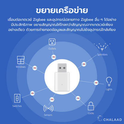 Zemismart Zigbee Signal Amplifier Repeater อุปกรณ์ขยายสัญญาณ ทวนสัญญาณ Zigbee Tuya Smart Life ครอบคลุมทั้งบ้าน