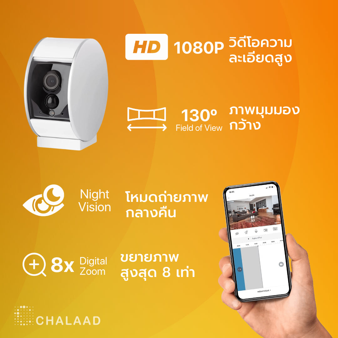 Somfy Smart Indoor Camera