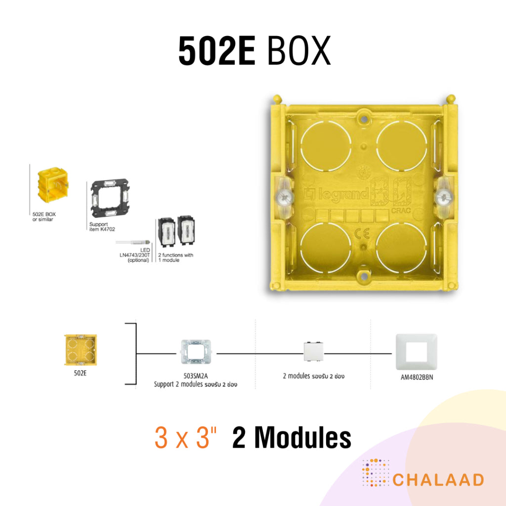 bticino flush-mounting box 502E กล่องฝัง บล็อคฝัง 3x3 [2 ช่อง] สำหรับสวิตช์ไฟ ลึกพิเศษ เหมาะกับสมาร์ทสวิตช์ Smart Switch