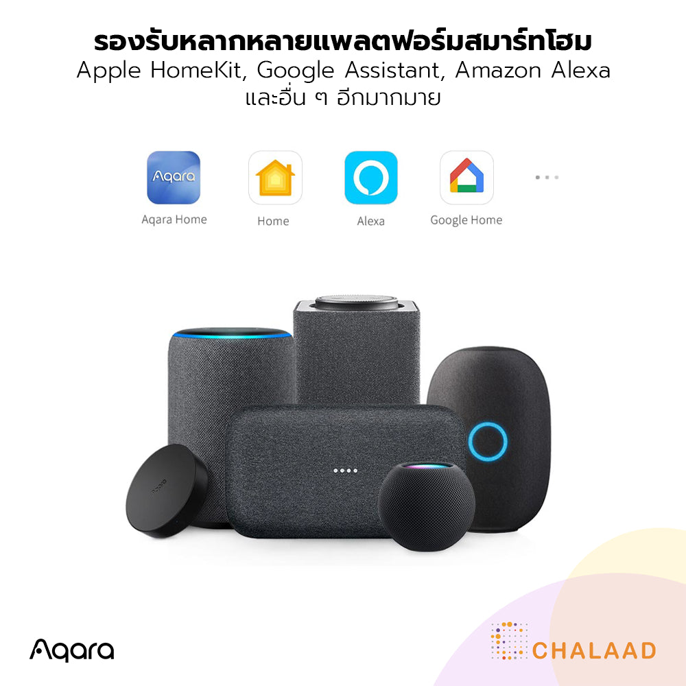 Aqara Hub M2