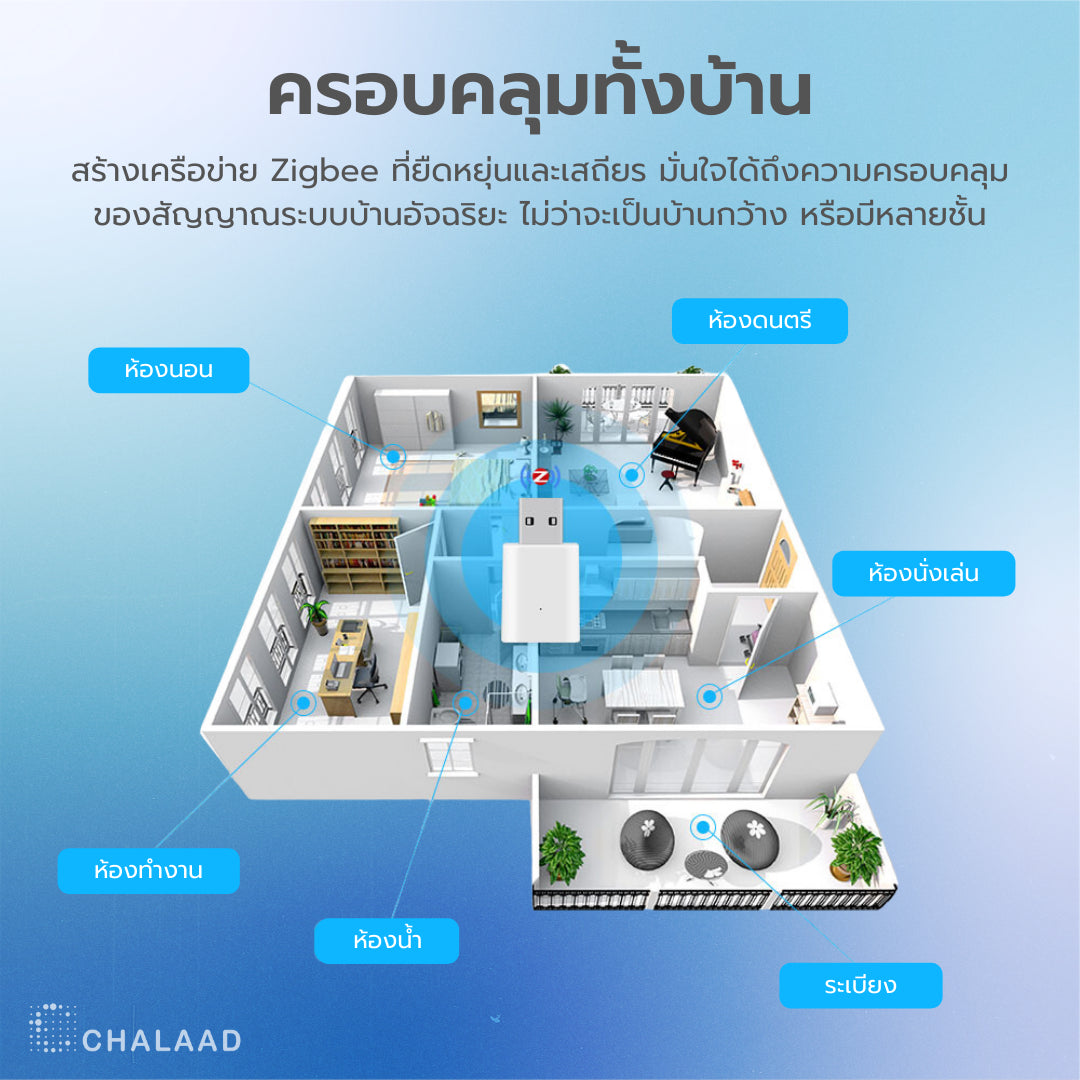 Zemismart Zigbee Signal Amplifier Repeater