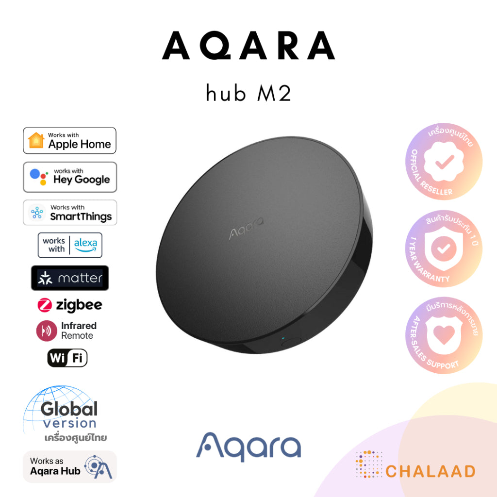 Aqara Hub M2