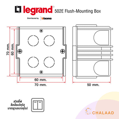 bticino flush-mounting box 502E กล่องฝัง บล็อคฝัง 3x3 [2 ช่อง] สำหรับสวิตช์ไฟ ลึกพิเศษ เหมาะกับสมาร์ทสวิตช์ Smart Switch